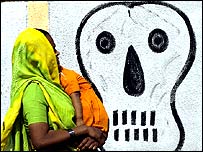 गैस पीड़ित