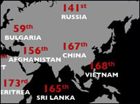 Một đoạn bản đồ tự do báo chí của Reporters Sans Frontieres