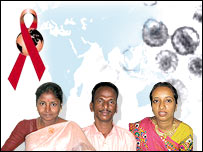 भारत में एड्स पीड़ित