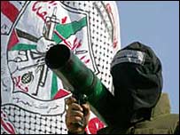 تيپ الاقصی- کرانه باختری