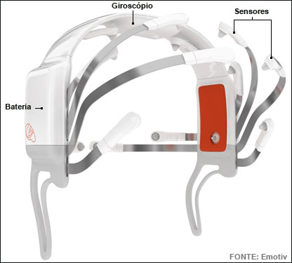 Imagem de divulgação