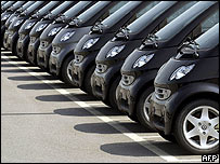 اتومبیل اسمارت