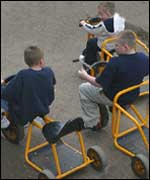Children on bikes