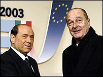 Sílvio Berlusconi (esq.) e Jacques Chirac