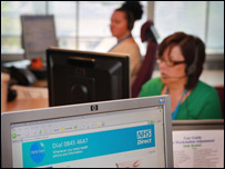 英国国家卫生系统的甲型H1N1流感热线