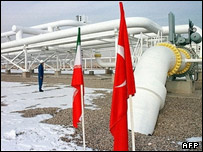 خط لوله انتقال گاز ایران به ترکیه