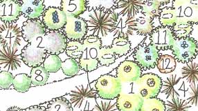 design idea from The Copella Bee Garden