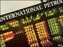 Petrol borsası