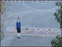 Anti bullying week 2008