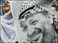 یاسر عرفات کے حمایتی