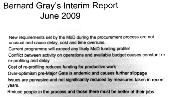 slide from Gray report