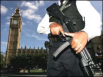 برطانیہ میں سیکیورٹی