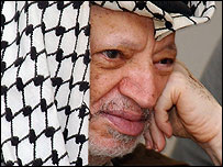 Yaser Arafat