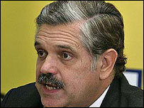 Ricardo López Murphy