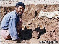 مهاجر افغان در ايران