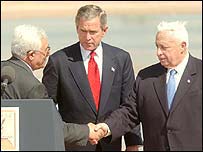 ابو مازن، ایریئل شیرون