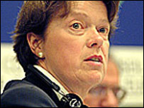 Ренате Вольвенд