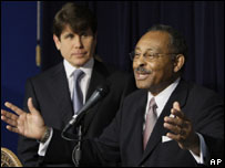 رولینڈ بیورس