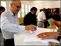 अल्जीरिया में मतदान