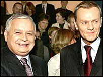 Качинський і Туск