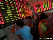 Índices do mercado financeiro na China