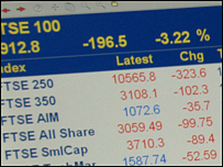 Xem bảng chỉ số