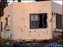 Ataque com morteiro em Israel