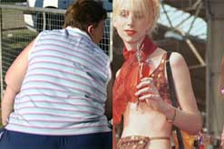 Too fat or too thin?