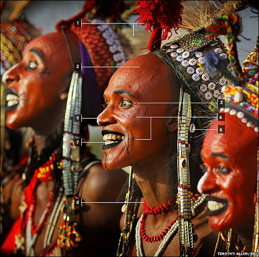 Un concursante bororo