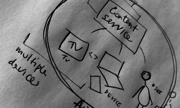 Detail of a sketch for the Future Internet project