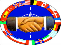 روابط سياسی