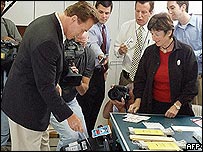 Arnold Schwarzeneger