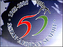 अफ्रो-एशियाई सम्मेलन