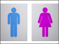 A ladies and gents sign for the loo