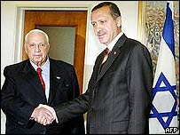 Ariel Šaron a Recep Tayyip Erdogan 