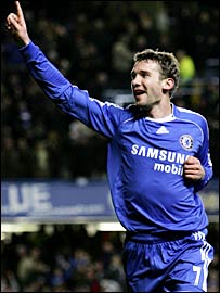  آندری شوچنکو 