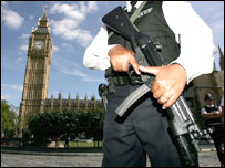 ब्रिटेन के हवाई अड्डों पर सुरक्षा