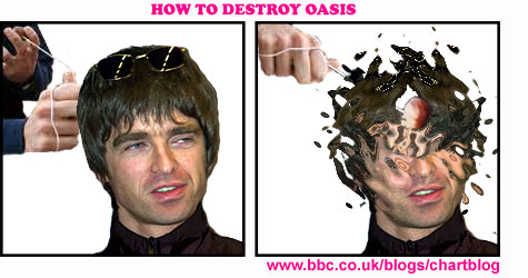 How To Destroy Oasis
