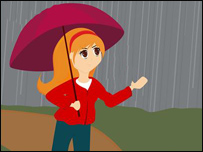 "چ"، چتری، چاينک و؟