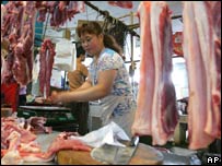 Chợ thịt tại Trung Quốc
