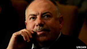 Святослав Піскун