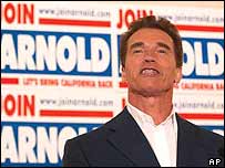 Arnold Schwarzenegger