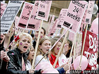 Manifestantes em Londres pedem manutenção do tempo limite de 24 semanas. Foto: Getty Images