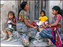 गुआतेमाला महिलाएँ