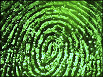 指纹
