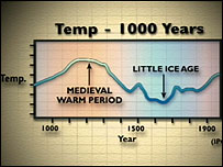 حق عکس متعلق به شبکه چهار بریتانیا - copyrights belongs to channel 4 
