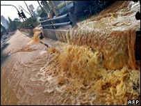 Lũ lụt ở Jakarta