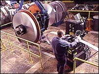 Indústria metalúrgica nos EUA