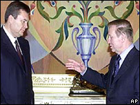 Кучма та Янукович