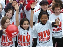 Aids Day, London